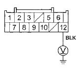 Wire side of female terminals