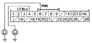 Wire side of female terminals