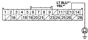 Wire side of female terminals