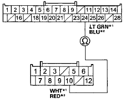 CLIMATE CONTROL UNIT CONNECTOR B (12P)