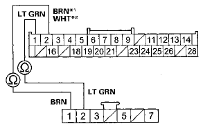 PASSENGER'S AIR MIX CONTROL MOTOR