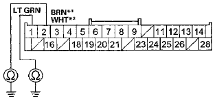 Wire side of female terminals