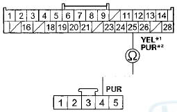 SUNLIGHT SENSOR 5P CONNECTOR