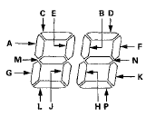 AUTO INDICATOR