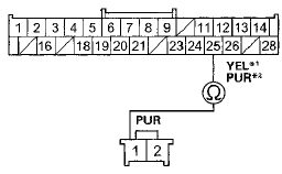 SUNLIGHT SENSOR 2P CONNECTOR