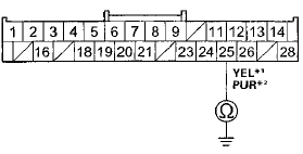 Wire side of female terminals