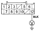 Wire side of female terminals