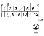 Wire side of female terminals