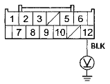 Wire side of female terminals