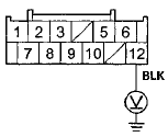 Wire side of female terminals