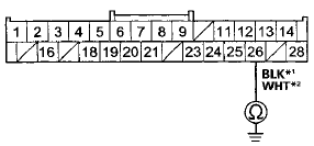 Wire side of female terminals