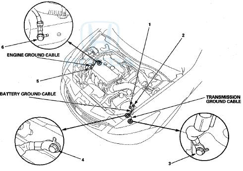 Starter Subharness