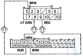 NAVIGATION UNIT CONNECTOR B (32P)