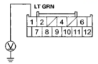 Wire side of female terminals