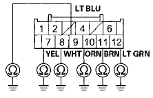 Wire side of female terminals