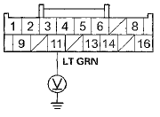 Wire side of female terminals