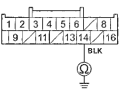 Wire side of female terminals