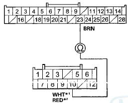 CLIMATE CONTROL UNIT CONNECTOR B (12P)