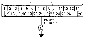 Wire side of female terminals