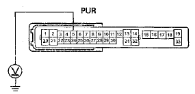 Wire side of female terminals