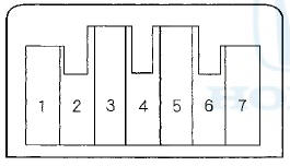 3. If the passenger's air mix control motor did not run in