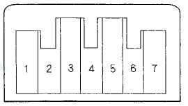 3. If the recirculation control motor did not run in step 2,