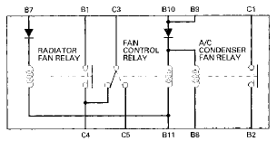 Windshield wiper motor relay. Windshield wiper