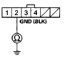 Wire side of female terminals