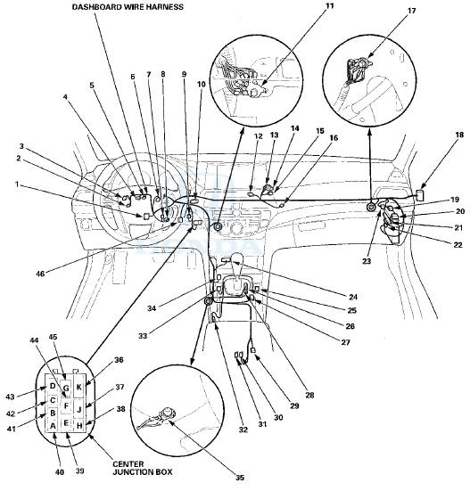 Dashboard Wire Harness (View of middle to passenger's side) (cont'd)