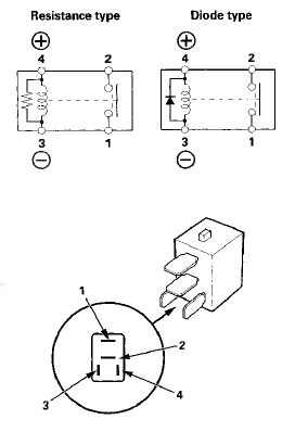 Five-terminal Type