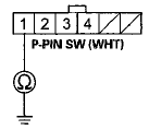 Wire side of female terminals