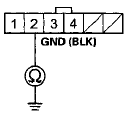 Wire side of female terminals