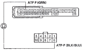 TRANSMISSION RANGE SWITCH 10P CONNECTOR