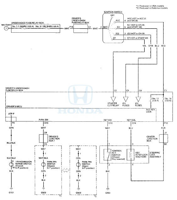 Key Interlock System Circuit