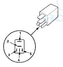 Relay Circuit Board Test ('OS-OS models)