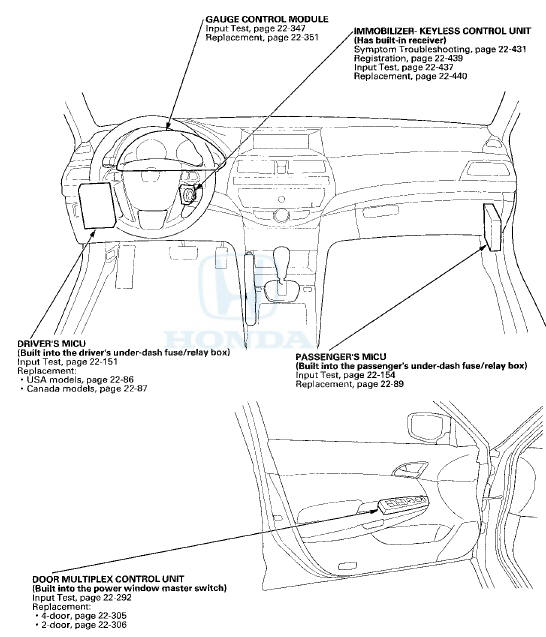 General Troubleshooting Information