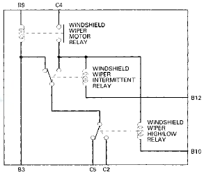 4. If any relays falls the test, replace the relay circuit