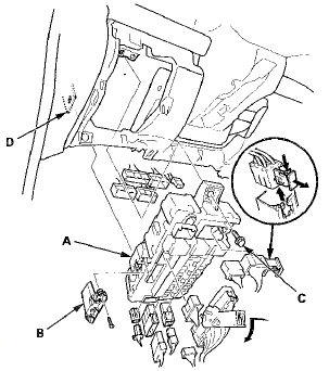 6. Remove the screws and cover (B) from the driver's