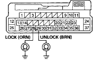 Wire side of female terminals