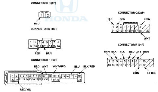 3. Inspect the connector and socket terminals to be sure they are all making