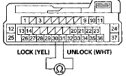 Wire side of female terminals