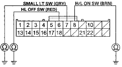 Wire side of female terminals