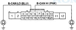 Wire side of female terminals