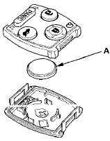 5. Reprogram and register the transmitter (see page