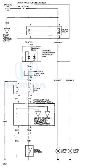 Horn Test/Replacement