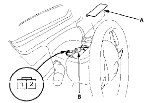 Wire side of female terminals