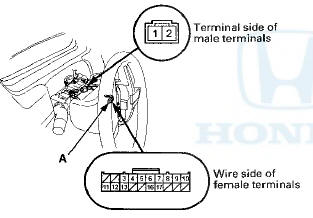 8. Connect cable reel subharness 20P connector (A)