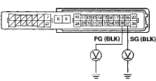 Wire side of female terminals