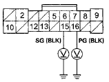 Wire side of female terminals