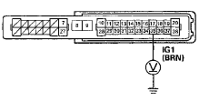 Wire side of female terminals